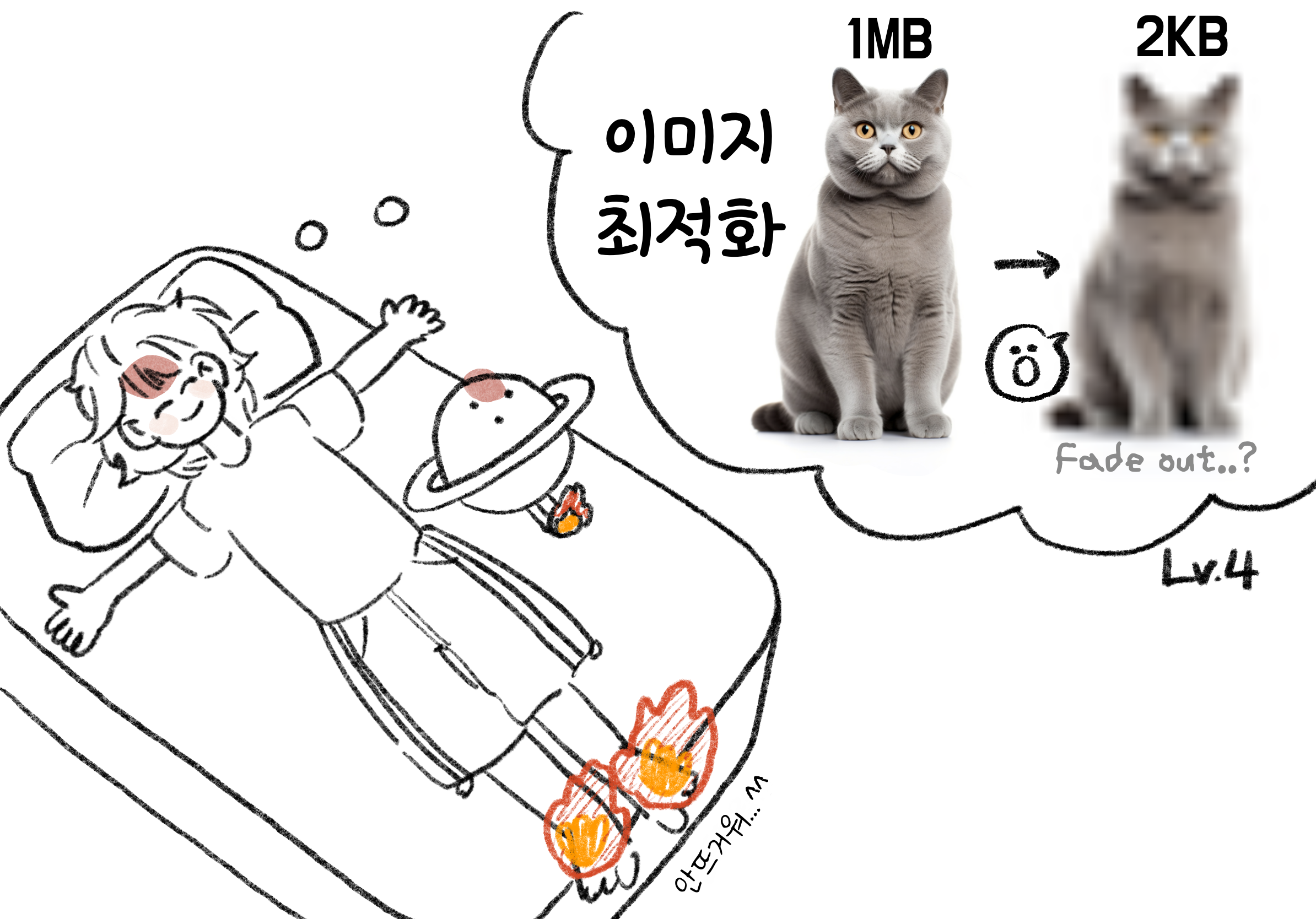 [우테코] Lv.4 / 성능 최적화 : 이미지 요청 크기 줄이기