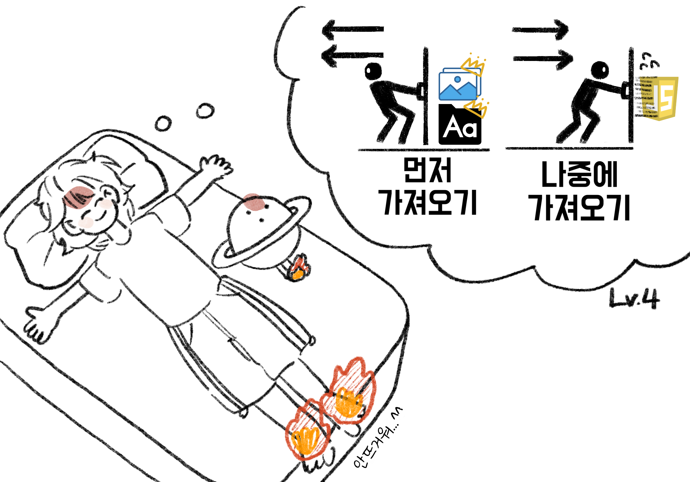 [우테코] Lv.4 / 성능 최적화 : 요청 우선순위를 조정하자